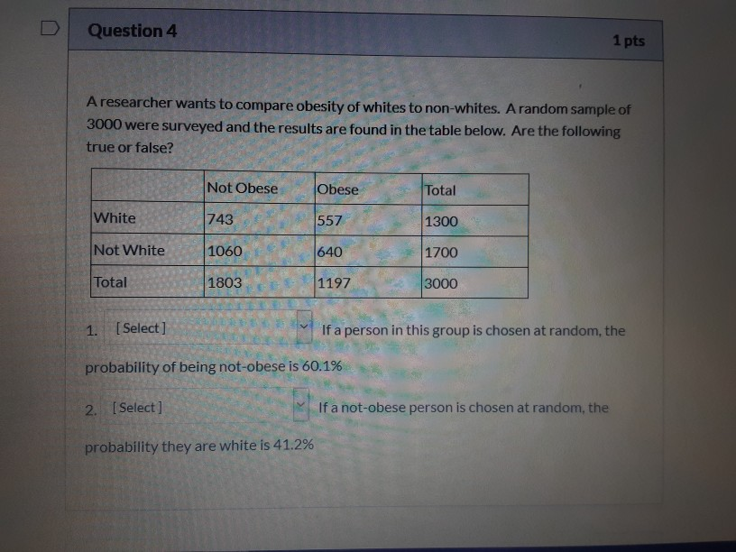 Solved Question 4 1 pts A researcher wants to compare | Chegg.com