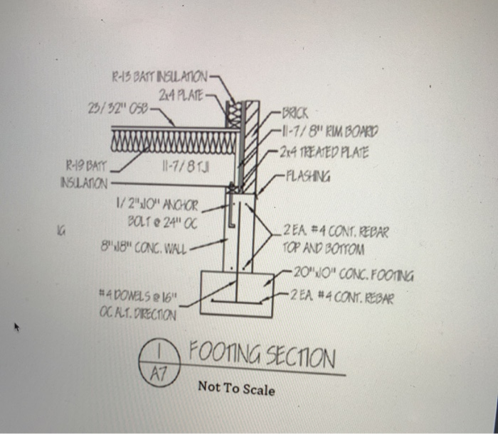 R 13 BAIT INSULATION 2x4 PLATE 25 32