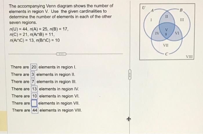 Solved The accompanying Venn diagram shows the number of | Chegg.com