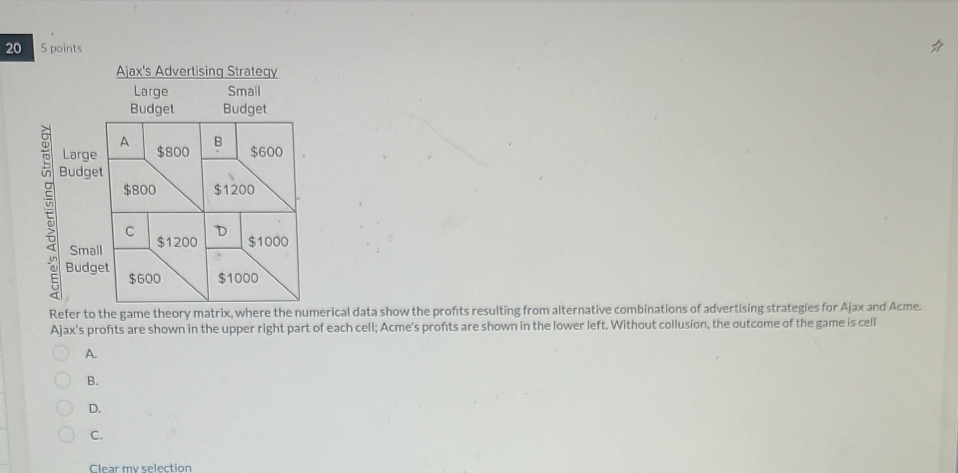 Solved Refer to the diagram. Equilibrium price is b. c. e. | Chegg.com