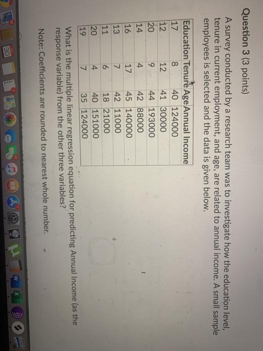 Solved Question 3 (3 points) A survey conducted by a | Chegg.com