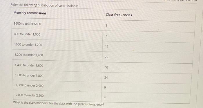 Solved Refer the following distribution of commissions: | Chegg.com