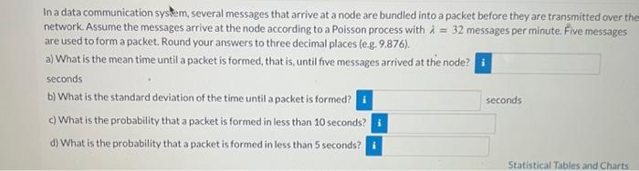 Solved In a data communication system, several messages that | Chegg.com