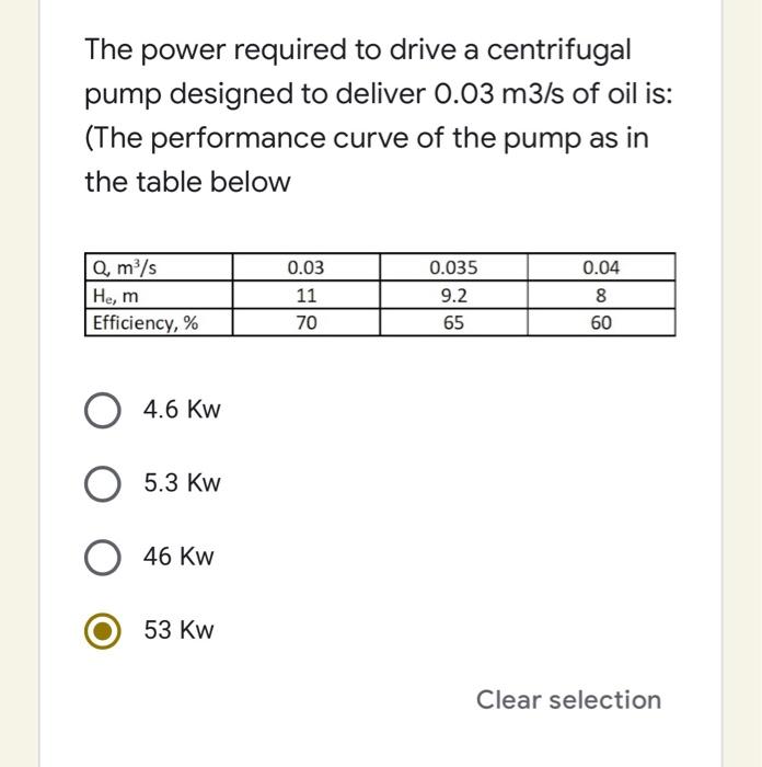The power required to drive a centrifugal pump