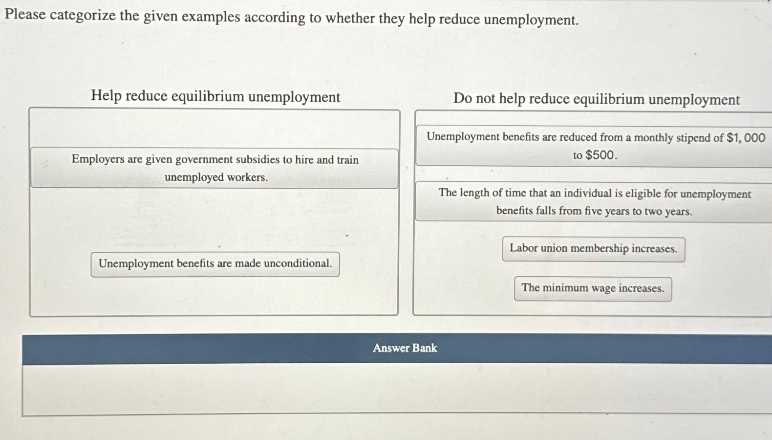 Solved Please categorize the given examples according to | Chegg.com