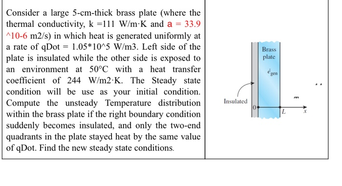 Solved Consider A Large 5 Cm Thick Brass Plate Where The