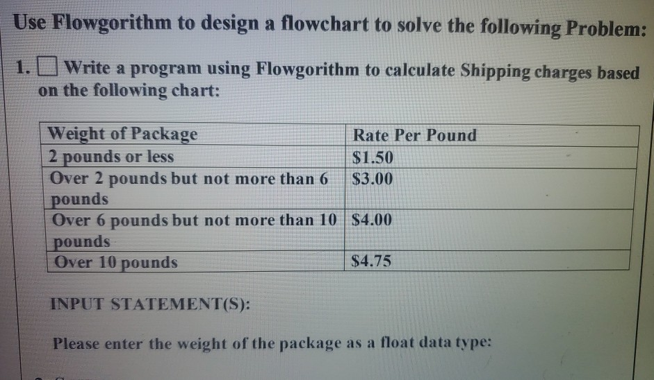 Solved Use Flowgorithm To Design A Flowchart To Solve The Chegg Solved Use Flowgorithm To Design A Flowchart To Solve The Chegg