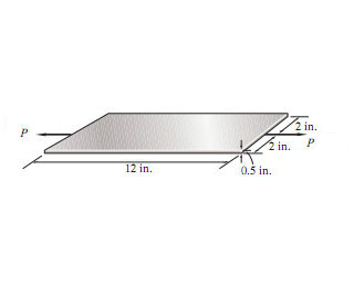 Solved The plate is subjected to a tensile force P = 7.5 | Chegg.com