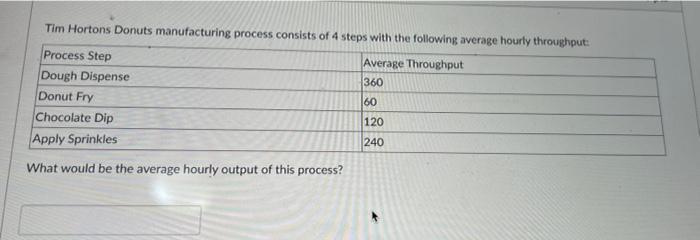 Solved Tim Hortons Donuts manufacturing process consists of | Chegg.com