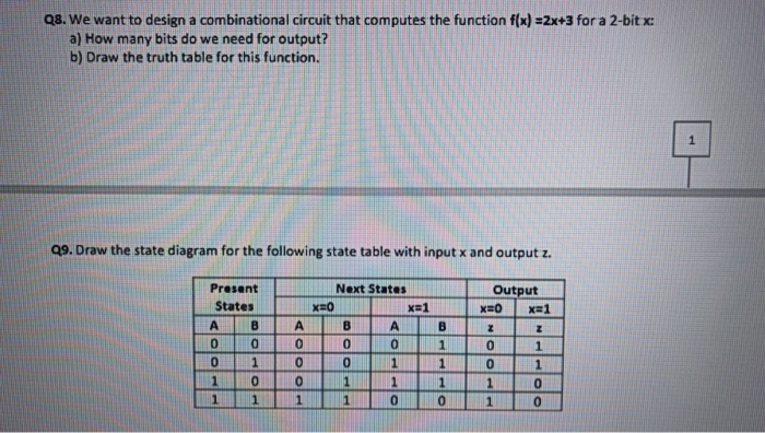 Solved Q8. We want to design a combinational circuit that | Chegg.com