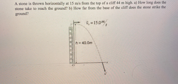 Solved A stone is thrown horizontally at 15 m/s from the top | Chegg.com