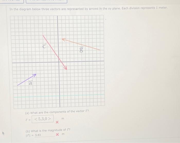 Solved In the diagram below three vectors are represented by | Chegg.com