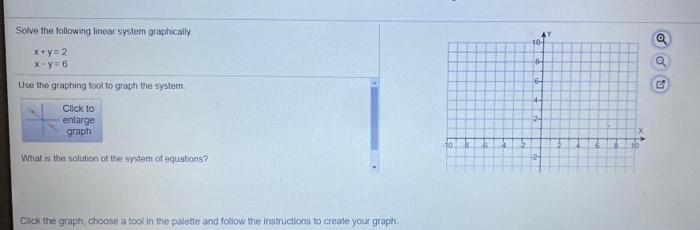 Solved Solve The Following Linear System Graphically 1 10 Chegg Com