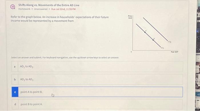Solved Refer to the graph below. An increase in households' | Chegg.com