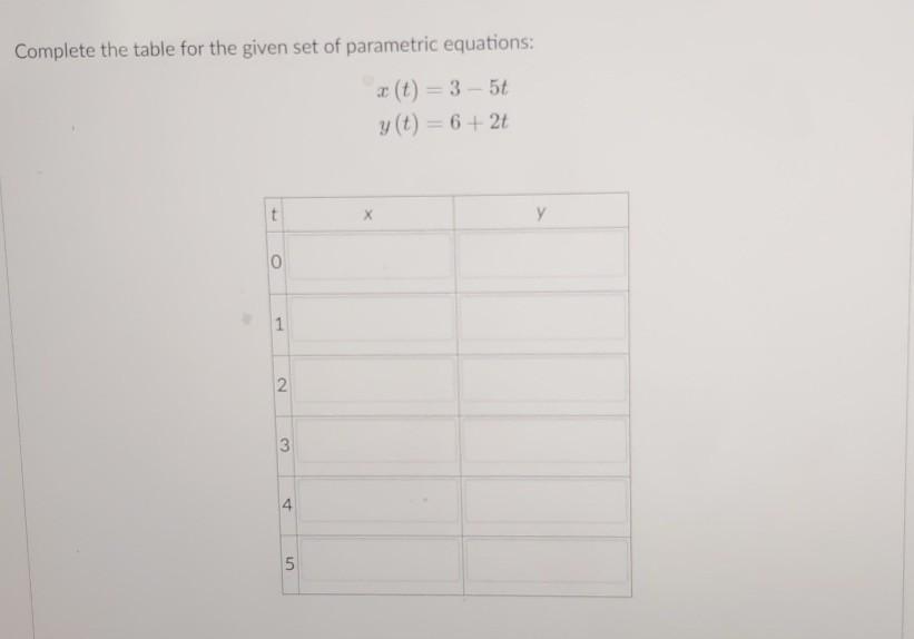 Solved Complete the table for the given set of parametric | Chegg.com