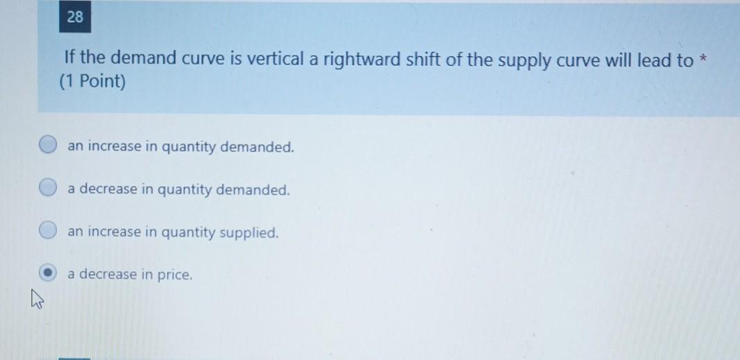 Solved 28 If the demand curve is vertical a rightward shift | Chegg.com