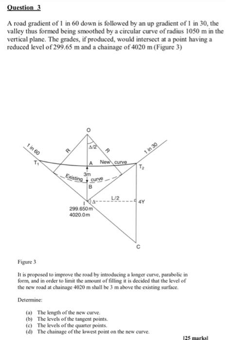 Question 3 A road gradient of 1 in 60 down is | Chegg.com
