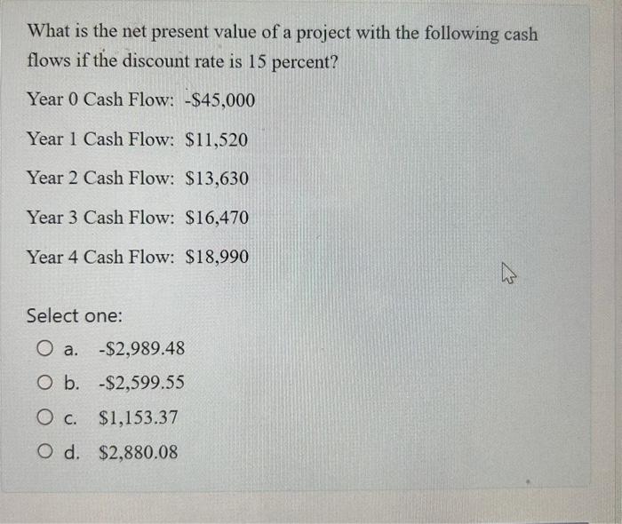 Solved What is the net present value of a project with the | Chegg.com