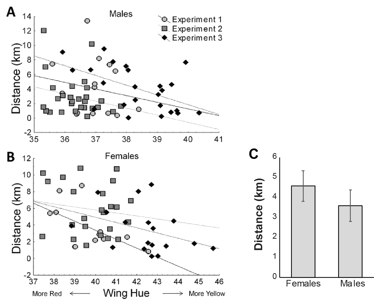 Solved File Critical Thinking Problem Unit 3 ï Answer Sheet Chegg