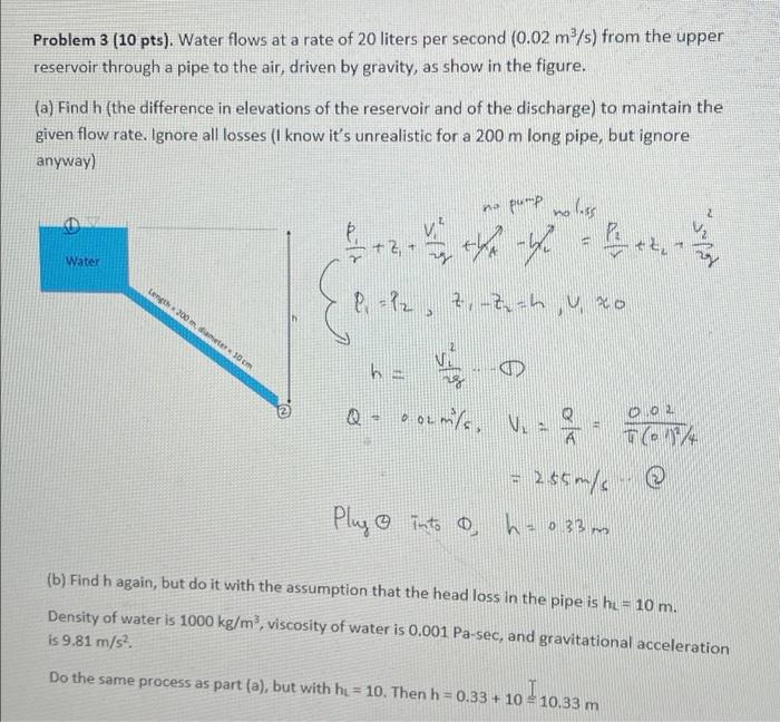 Solved Problem 3 (10 pts). Water flows at a rate of 20 | Chegg.com