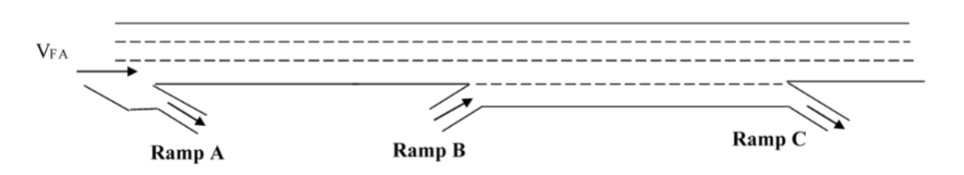 Freeway Ramp Transformation Solved QUESTION1You are asked to perform an operational | Chegg.com