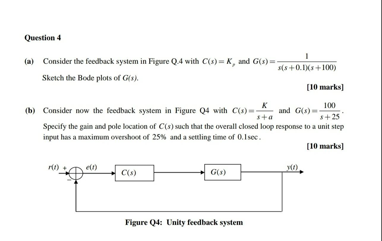Solved Question 4 (a) 1 Consider the feedback system in | Chegg.com