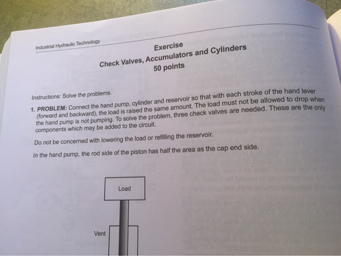 Industrial Hydraulic Technology Exercise Check Val - 