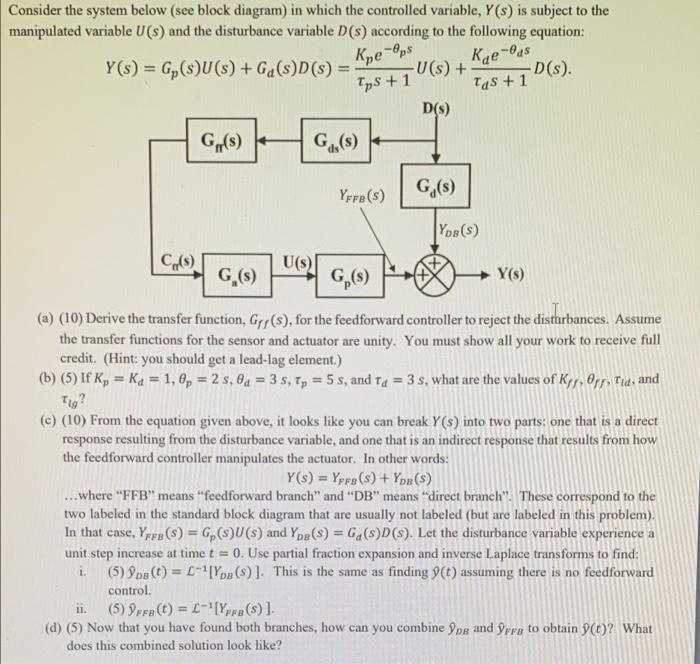Solved Consider the system below (see block diagram) in | Chegg.com