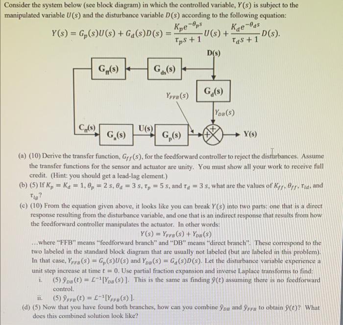 Solved Consider The System Below (see Block Diagram) In | Chegg.com