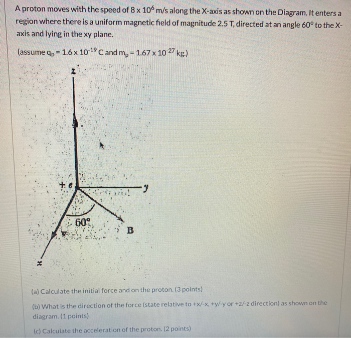 Solved A Proton Moves With The Speed Of 8 X 106m/s Along The | Chegg.com