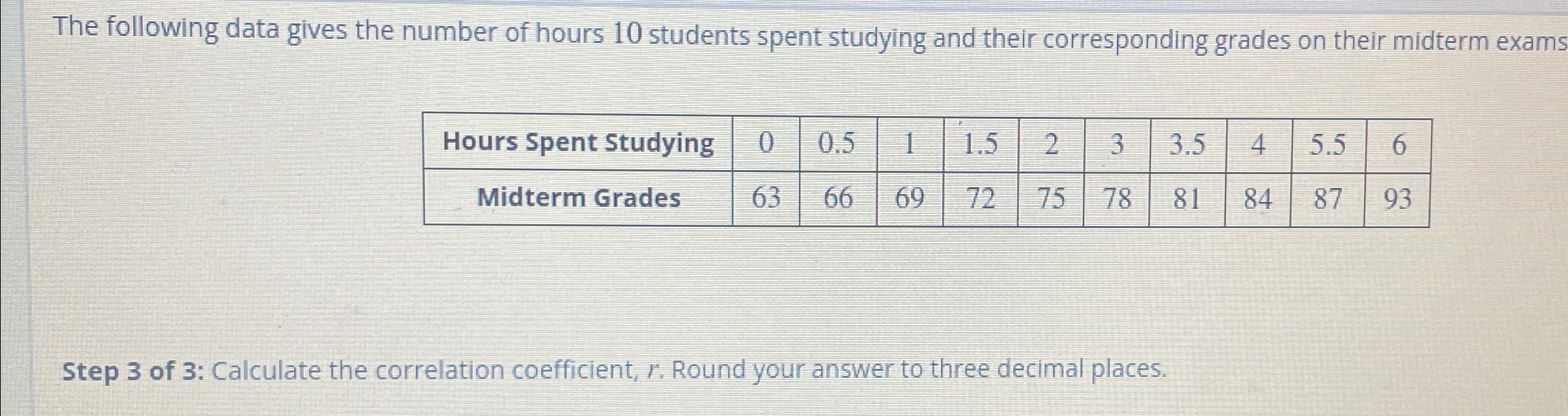 Solved The following data gives the number of hours 10 | Chegg.com