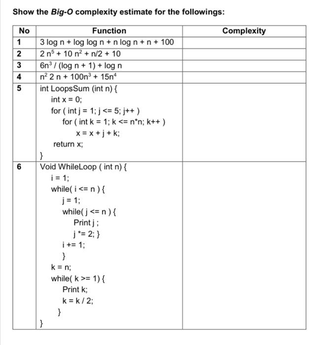 Solved I want a simple solution filling the table , the | Chegg.com