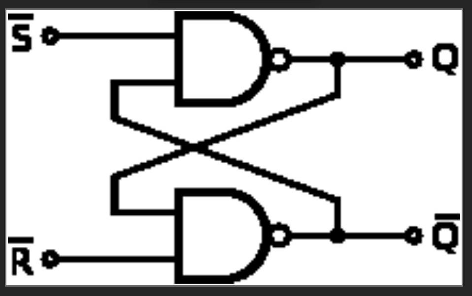 Solved Draw a wiring diagram for the SR latch (Figure1)