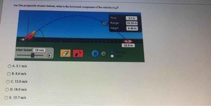 Solved For The Projectile Shown Below, What Is The | Chegg.com