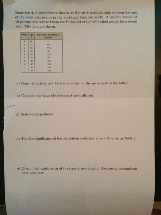 Solved Exercise 4. A researcher wishes to see if there is a | Chegg.com
