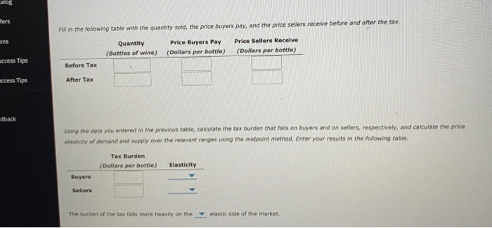 Solved 7. Effect of a tax on buyers and sellers TED The | Chegg.com
