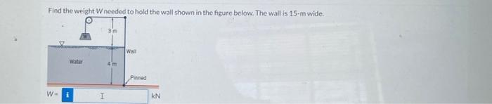 Solved Find the weight needed to hold the wall shown in the | Chegg.com