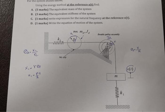 Solved For the system shown below; Using the energy method | Chegg.com
