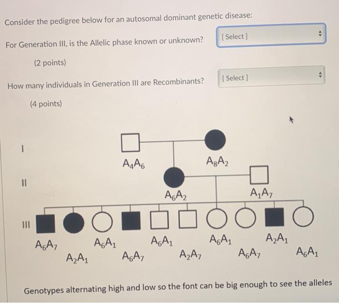 Solved Consider the pedigree below for an autosomal dominant | Chegg.com