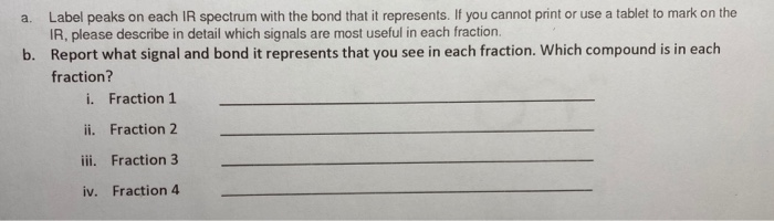 Solved a Label peaks on each IR spectrum with the bond that | Chegg.com