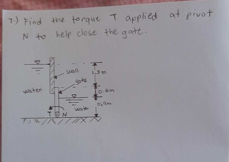 Solved 7.) Find the torque T applied at pivot N to help | Chegg.com
