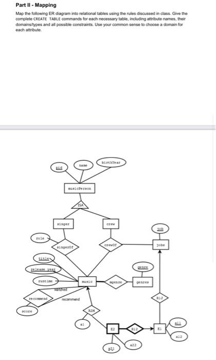 Solved Part Ii Mapping Map The Following Er Diagram Into 7023