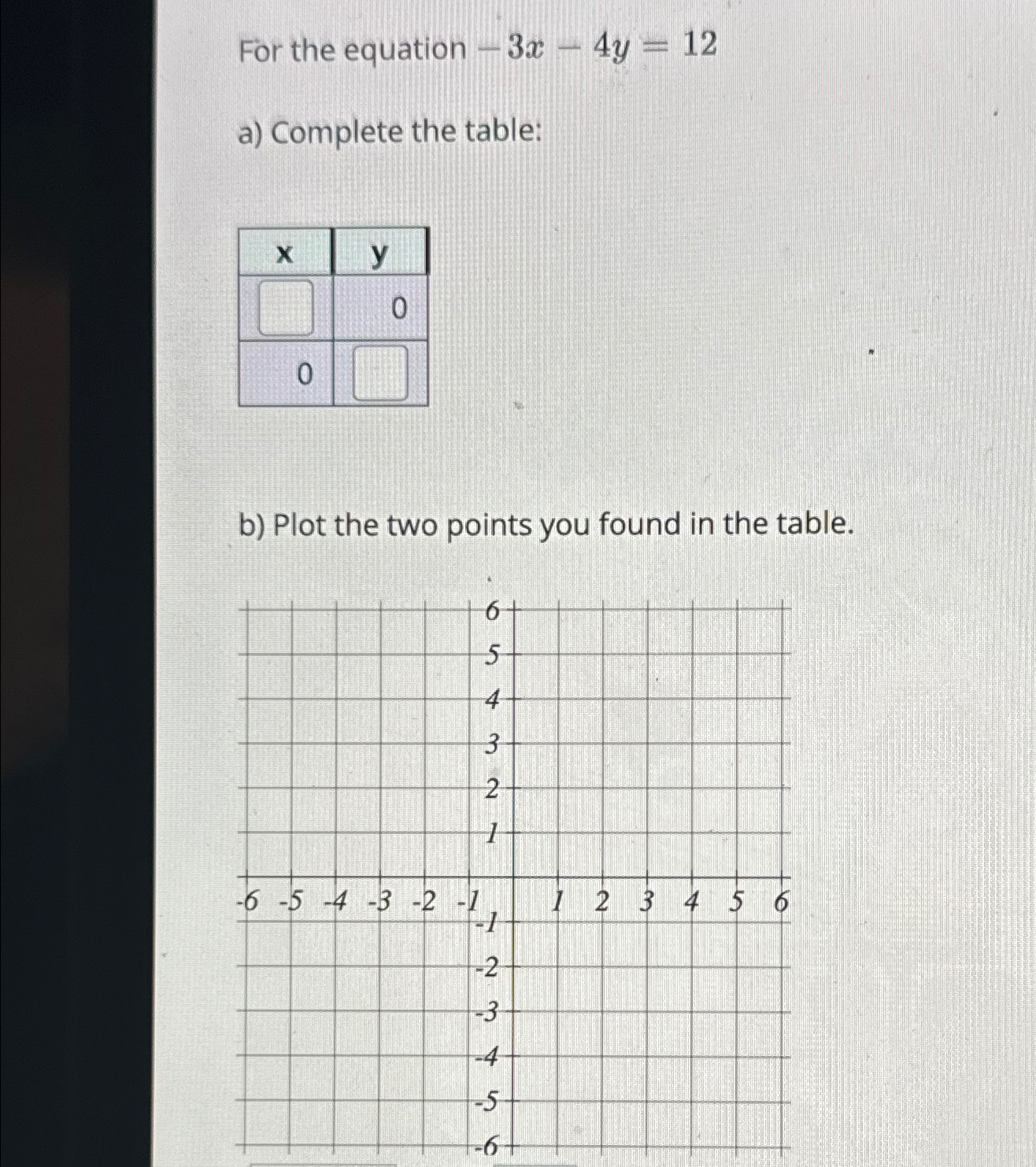 Solved For the equation -3x-4y=12a) ﻿Complete the | Chegg.com