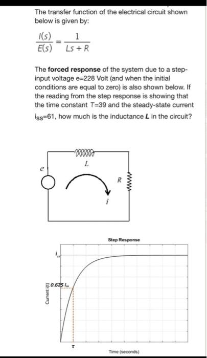 Solved The transfer function of the electrical circuit shown | Chegg.com