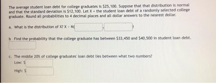 Solved The Average Student Loan Debt For College Graduates | Chegg.com