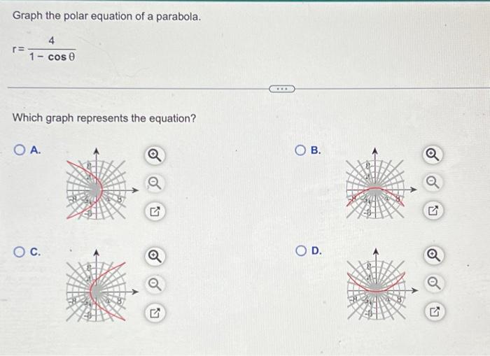 Solved Graph the polar equation of a parabola. r=1−cosθ4 | Chegg.com