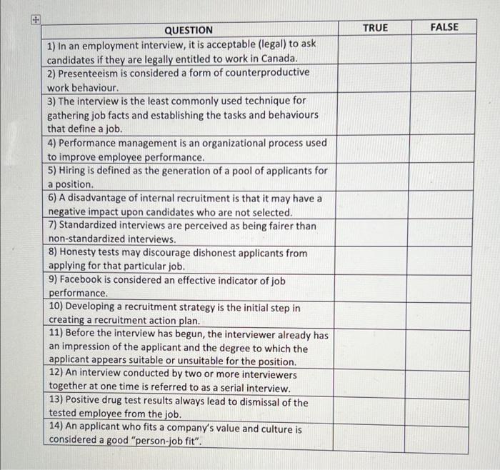 Solved TRUE FALSE QUESTION 1) In an employment interview, it | Chegg.com