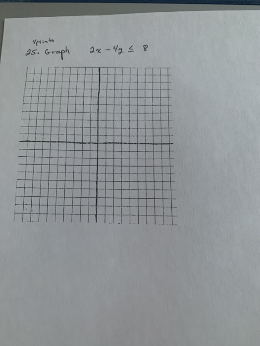 Solved 2points 6. Is the graph to the right a function ? | Chegg.com