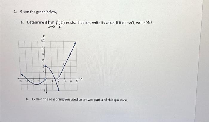 Solved A. Determine If Limx→0f(x) Exists. If It Does, Write 