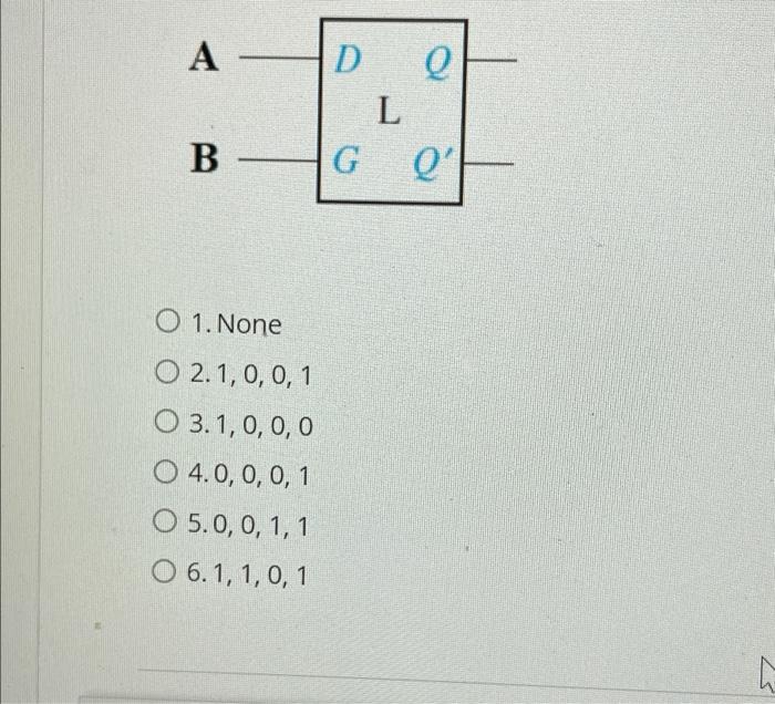 Solved Fill the values for Q+ when different AB combination | Chegg.com